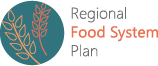 Regional Food System Plan Logo